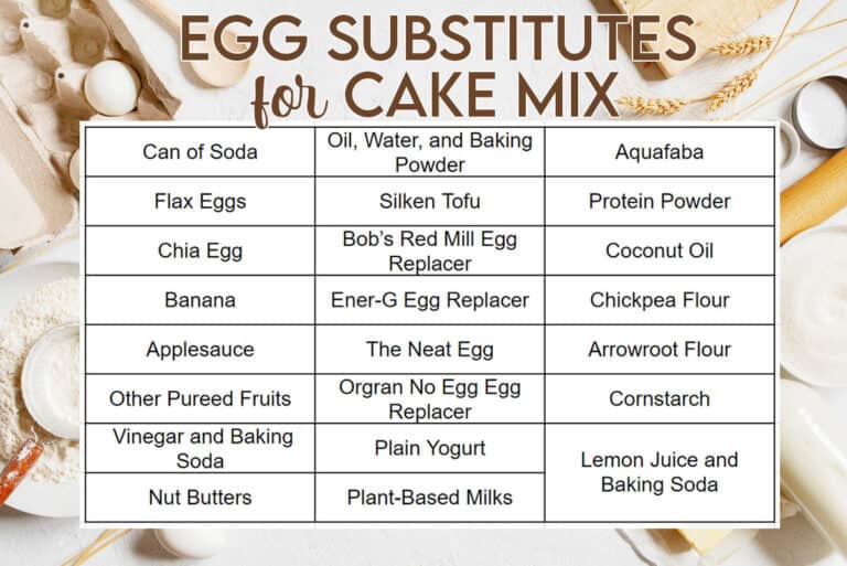 20+ Egg Substitutes for Cake Mix - Best Vegan Options that Actually Work!