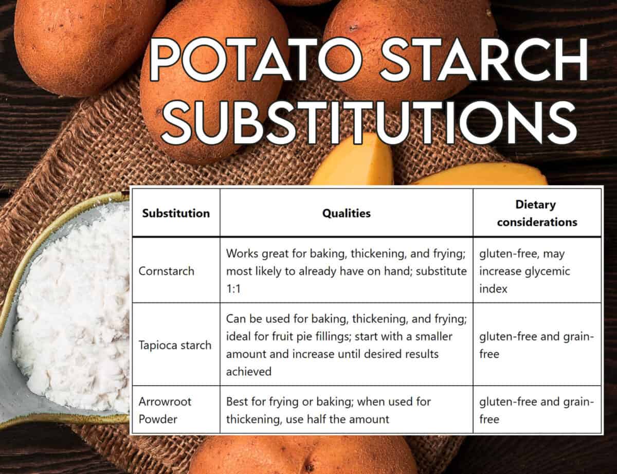 Potato Starch Substitute (14 Best Alternatives!) - Bake It With Love